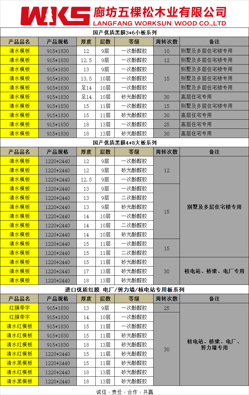 此图像的alt属性为空；文件名为121212121121212121212121212121212121212121212.png